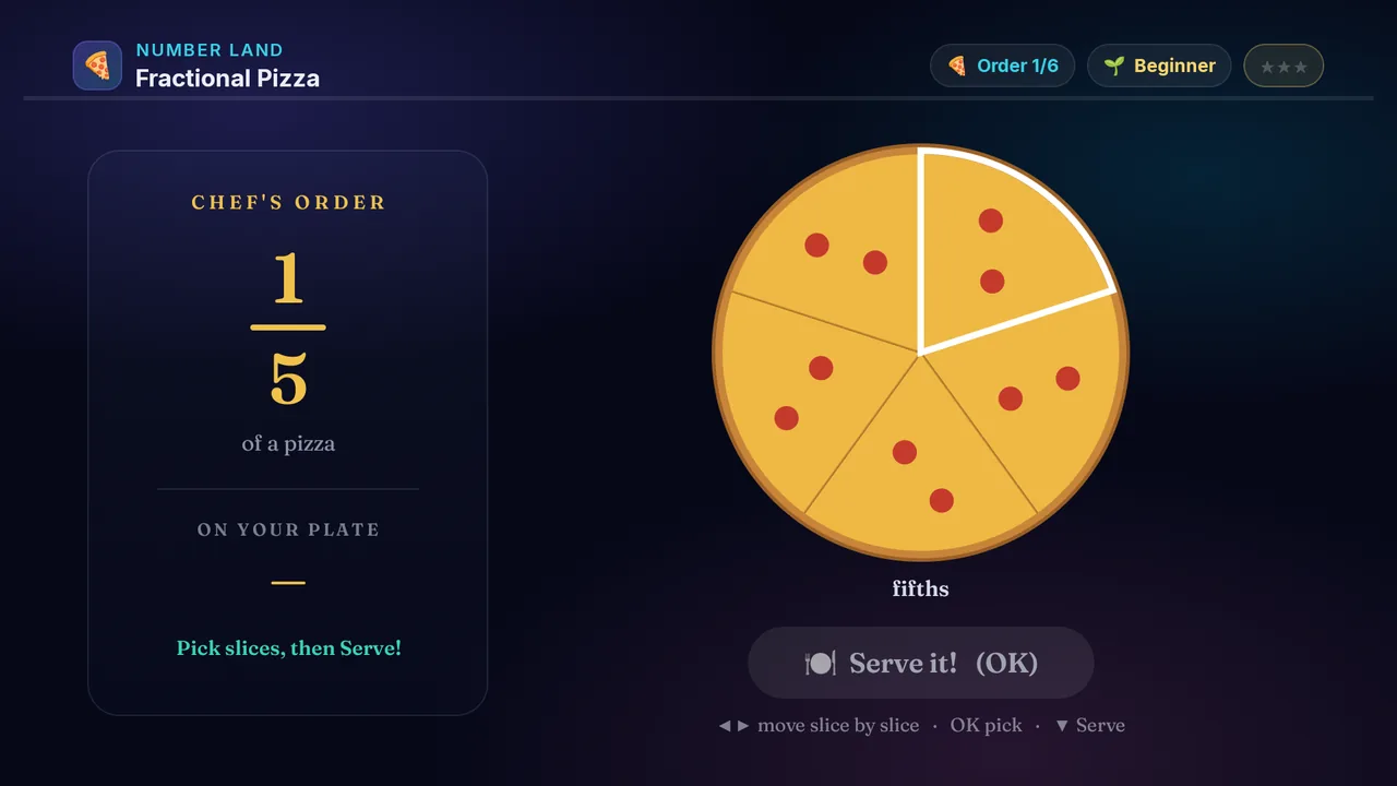 Fractional Pizza full screenshot