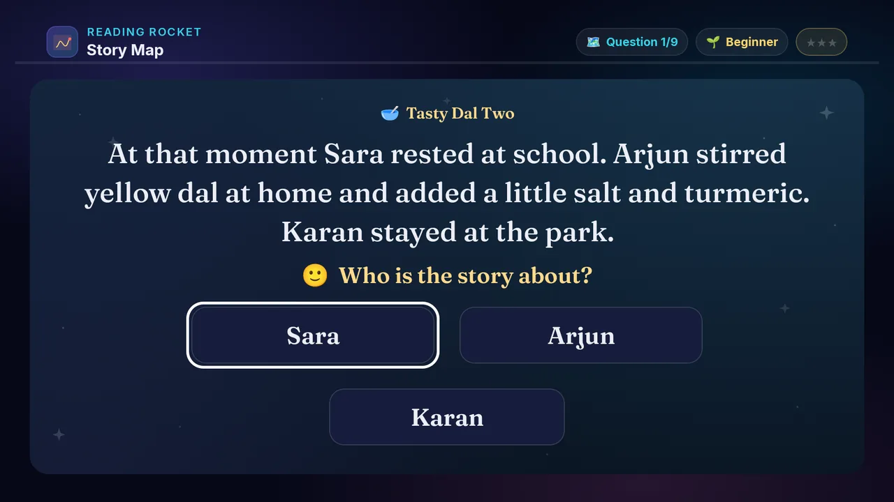 Story Map full screenshot