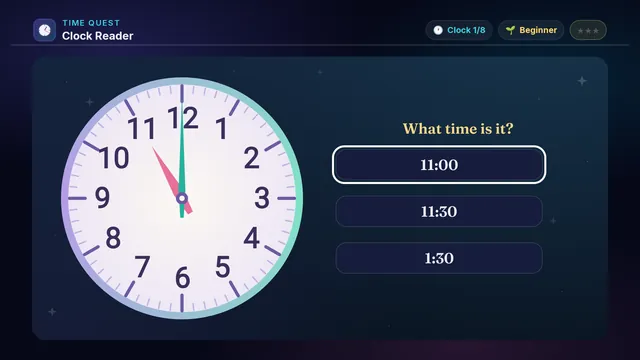Clock Reader on a television