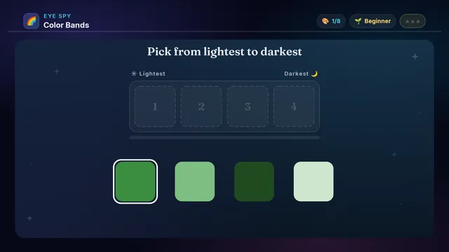 Color Bands on a television