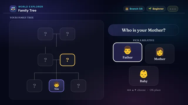 Family Tree on a television