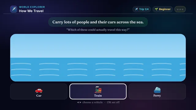 How We Travel on a television