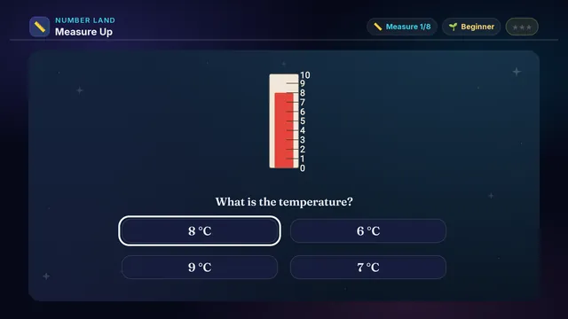 Measure Up on a television