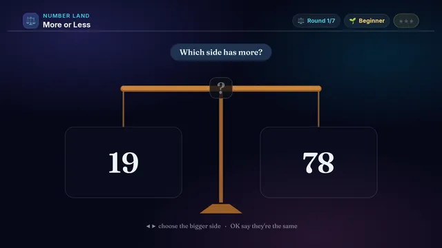 More or Less on a television