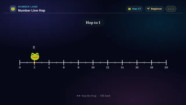 Number Line Hop on a television