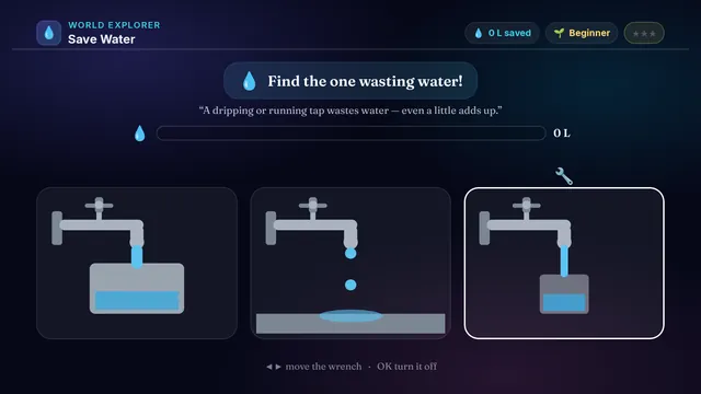 Save Water on a television