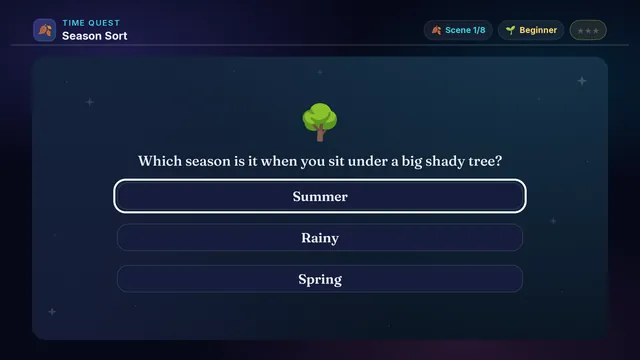 Season Sort on a television