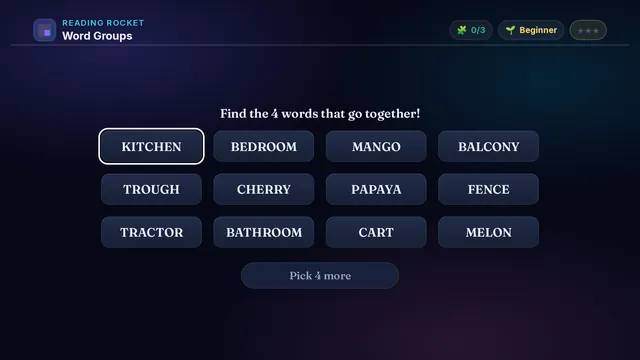 Word Groups on a television